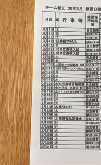 3月の予定表 2018/03/01 07:57:24