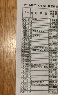 1月の予定表 2017/12/27 19:37:04