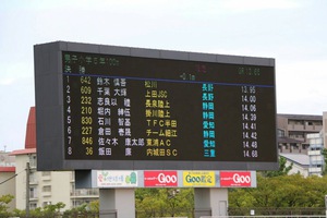 倉田壱晟くん東海大会出場！