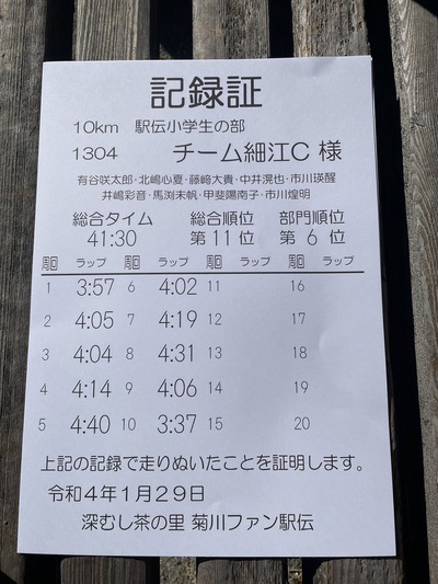 菊川ファン駅伝