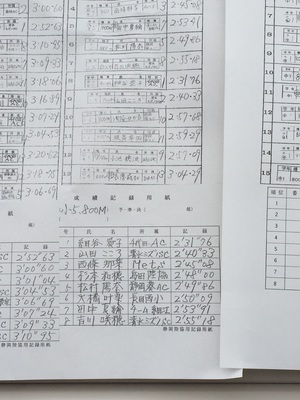 静岡県小・中学生陸上競技種目別選手権大会