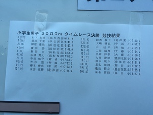 第１回  駅伝選考会（磐田）