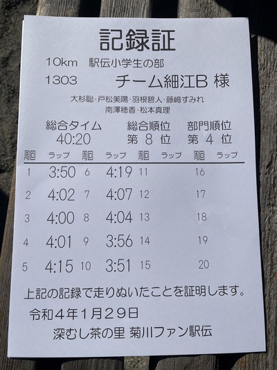 菊川ファン駅伝