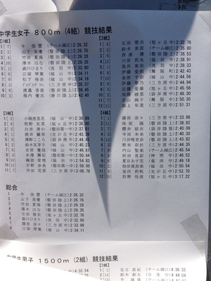 ５月５日 磐田市５月陸上記録会