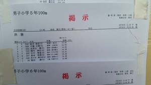倉田壱晟くん東海大会出場！