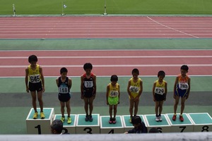 第12回 春季西部小学生陸上