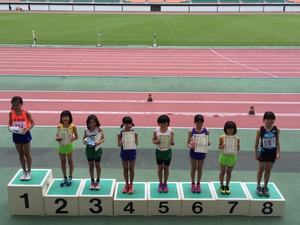 第12回 春季西部小学生陸上