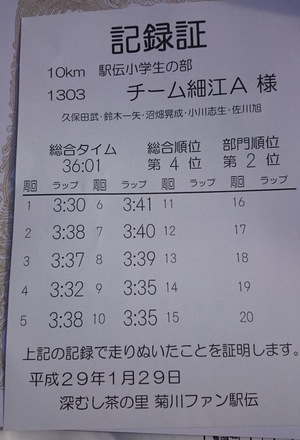 菊川ファン駅伝