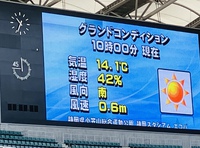 エコパ記録会 2023/03/08 08:35:56