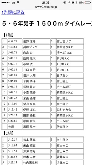 ４月２６日 静岡リレーカーニバル