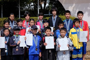 静岡マラソン