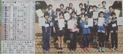 日刊スポーツに掲載されました！
