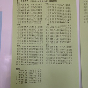 静岡県小学生陸上競技選手権大会