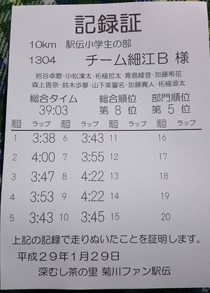 菊川ファン駅伝