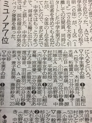 掛川城下町駅伝