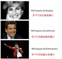 IF YOU KNOW YOU KNOW（知る人ぞ知る）#Q　#ホワイトハット　#JFKjr #MJ #ダイアナ妃