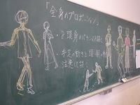 全身のプロポーションを描きます！ 2018/06/08 13:30:02