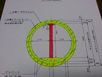 各部門で進捗中の建設現場　視察報告 2013/10/29 06:00:00