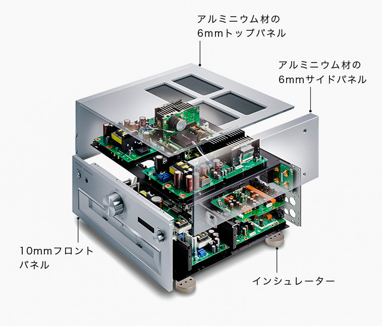 テクニクス新製品インテグレーテッドアンプ「SU-R1000」を発売前に試聴♪│海とオーディオ