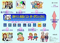 「よみ・かき・ぱそこんシステム」って？