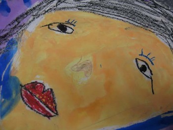 顔を描こう