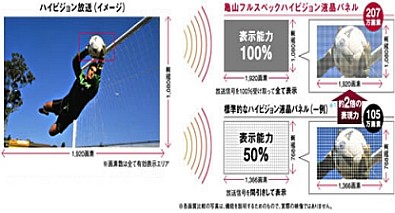 9月27日、28日シャープTHX認定モデル視聴会のお知らせ♪│海とオーディオ