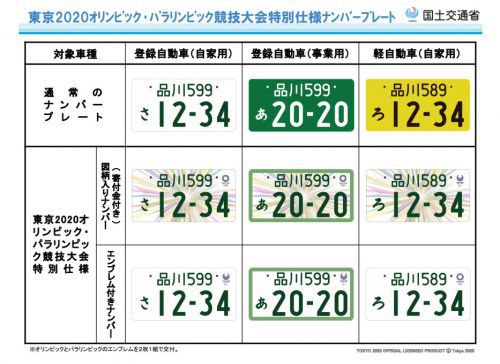 希望ナンバープレート 心地居 ここち 四柱推命占い リンパマッサージ