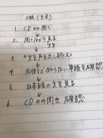長文の解き方