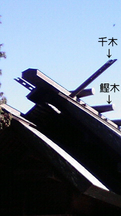 千木と鰹木