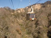 行ってきました「久能山東照宮＆静岡県立美術館」 2012/01/27 12:21:00