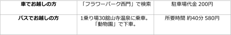 【残席わずか！】楽しいコト好きな方にオススメ!! パーソナルモビリティツアーがはままつフラワーパークで開催。