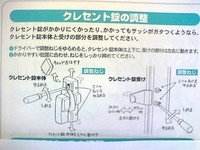 住まいのメンテナンス③