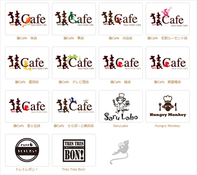 猿カフェ ｜  新しいカフェ文化を創りブレイクした名古屋のカフェメディア