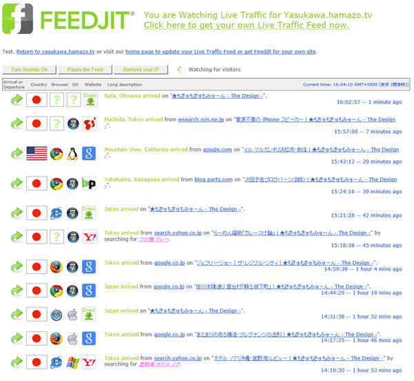 FEEDJIT がスケスケに丸裸すぎて楽しい